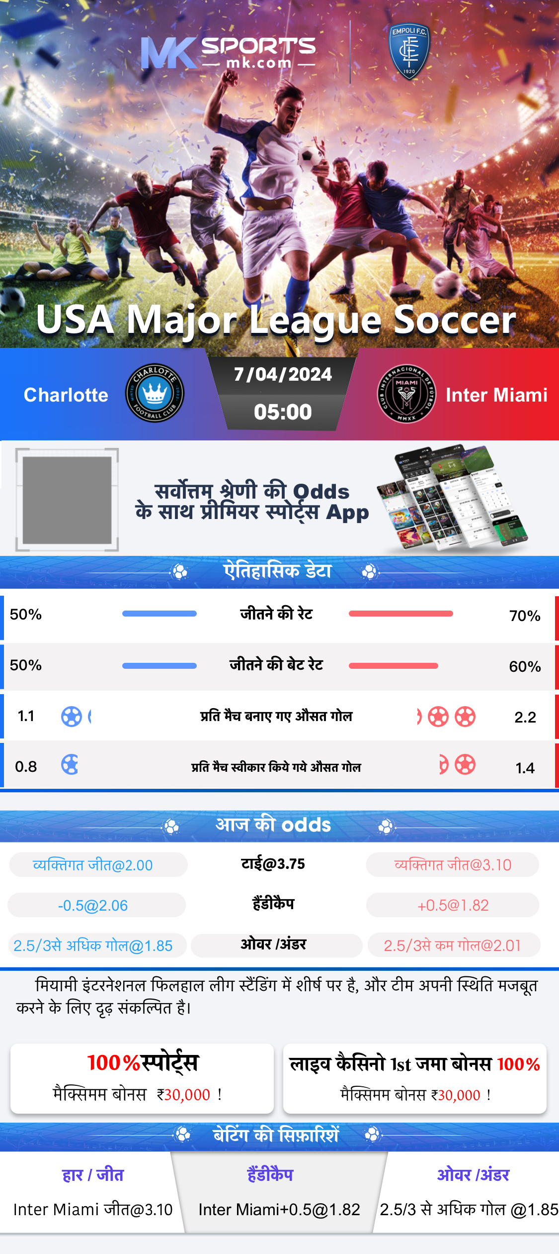 2021kerala lottery chart