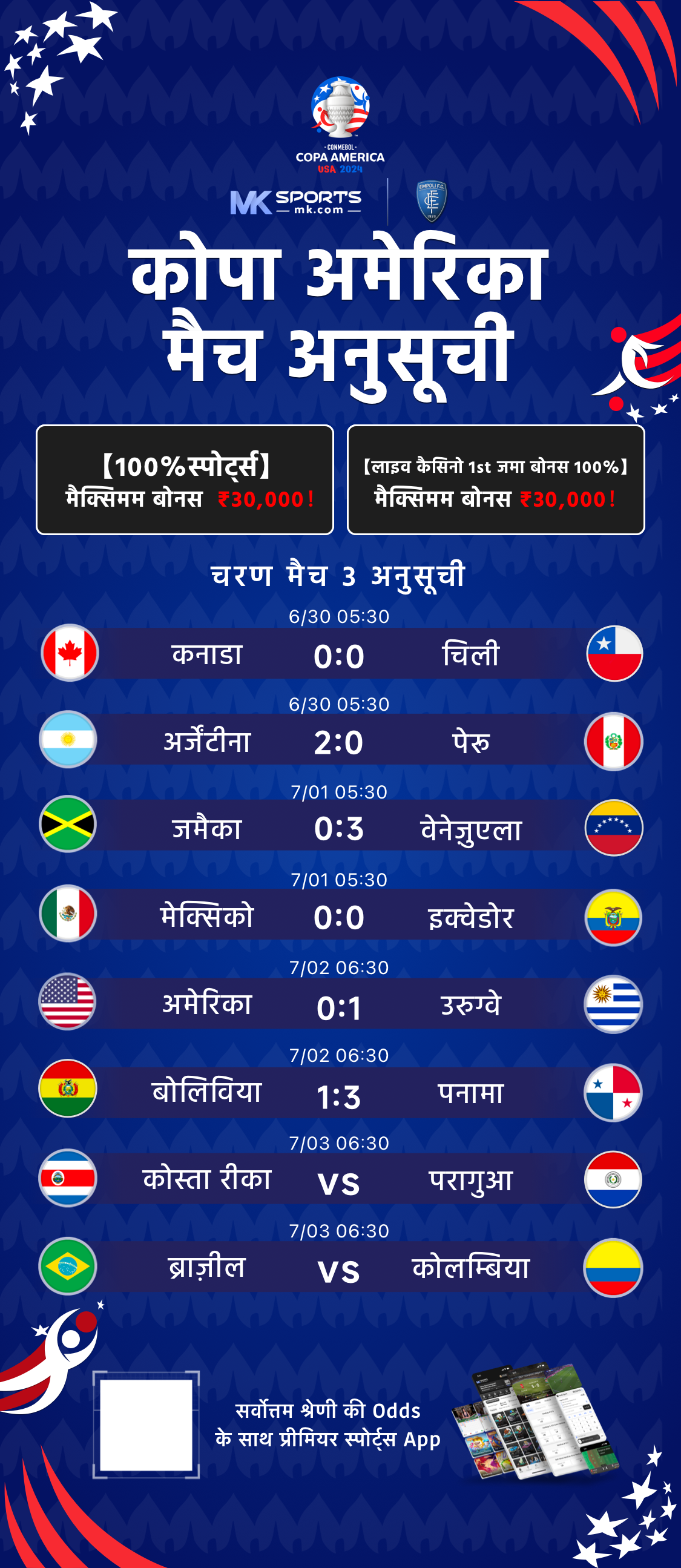 cricket prediction app