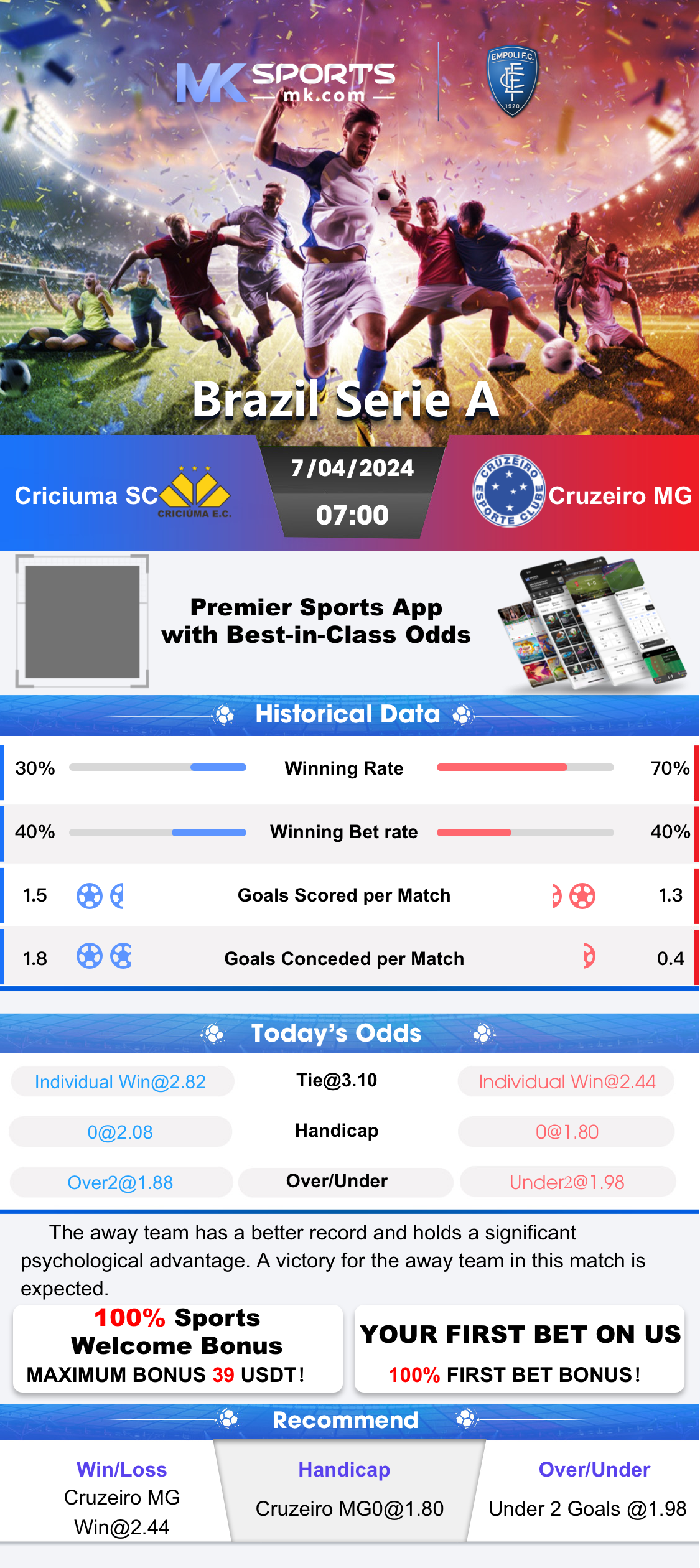 dhankesari result today