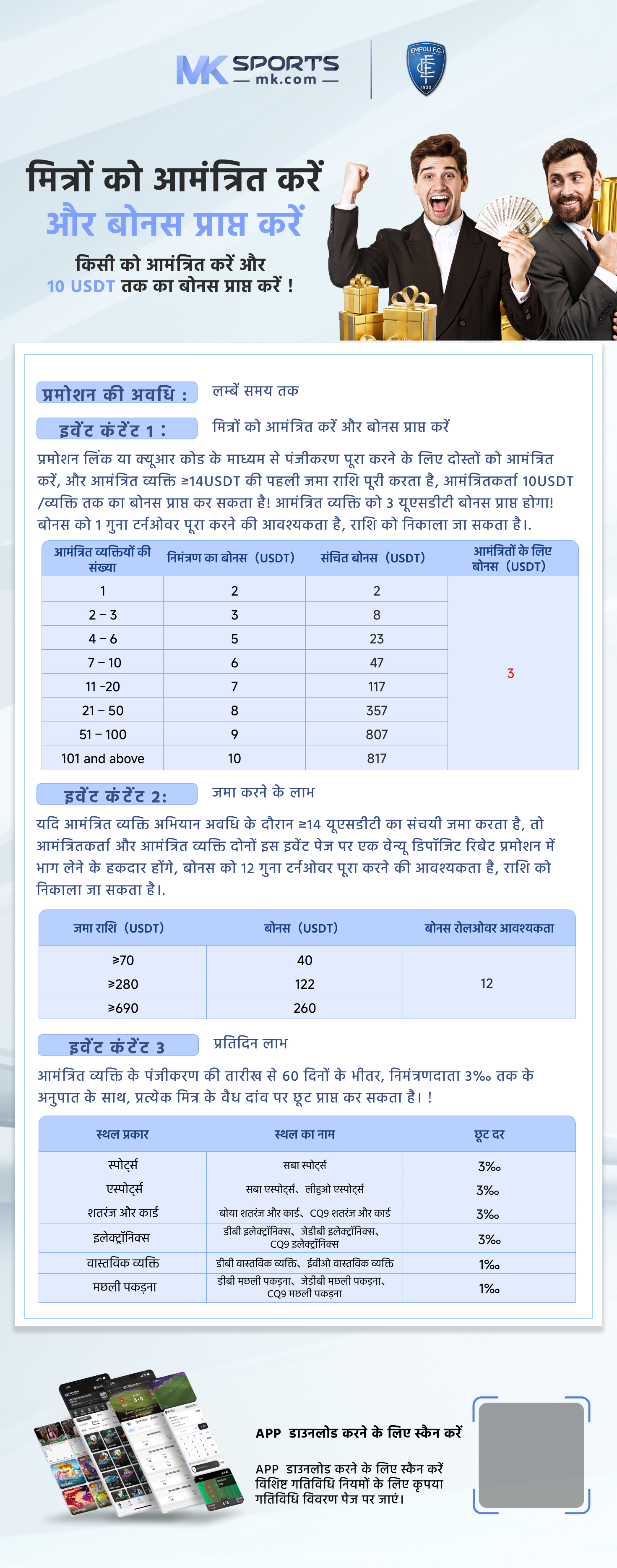 kerala jackpot chart 2022