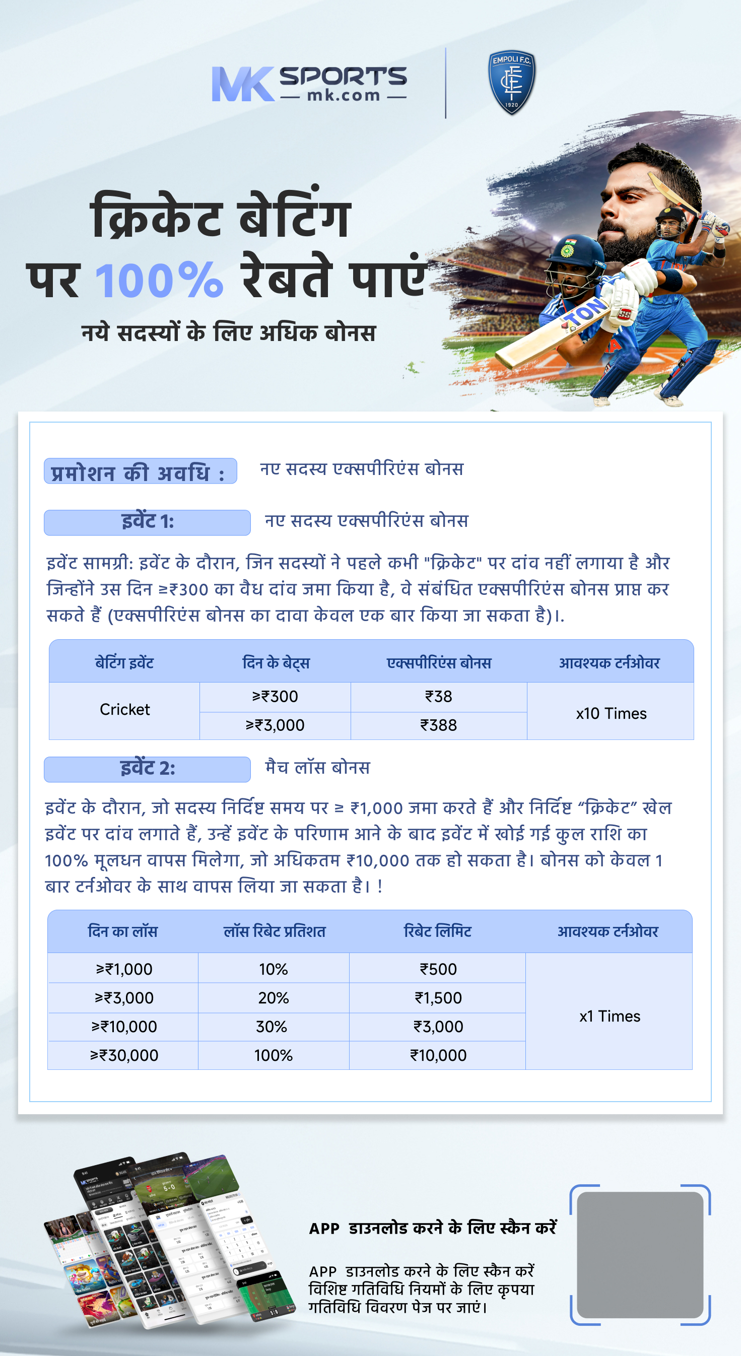 kerala result chart monthly