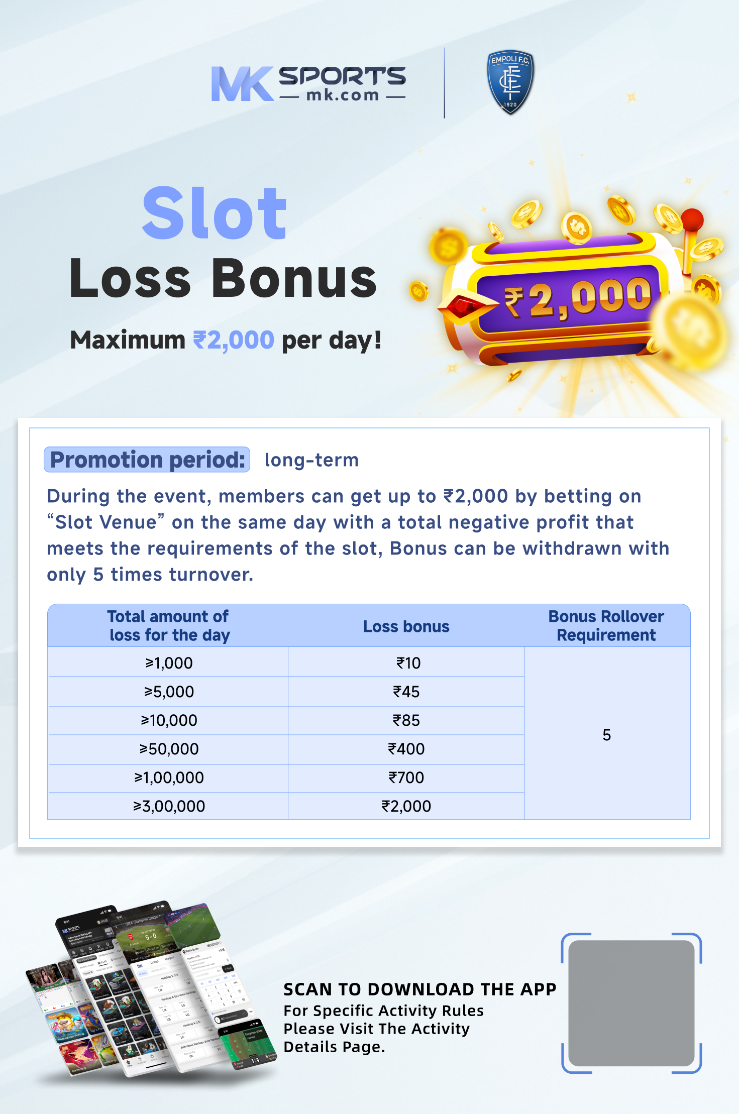 kl lottery jackpot result