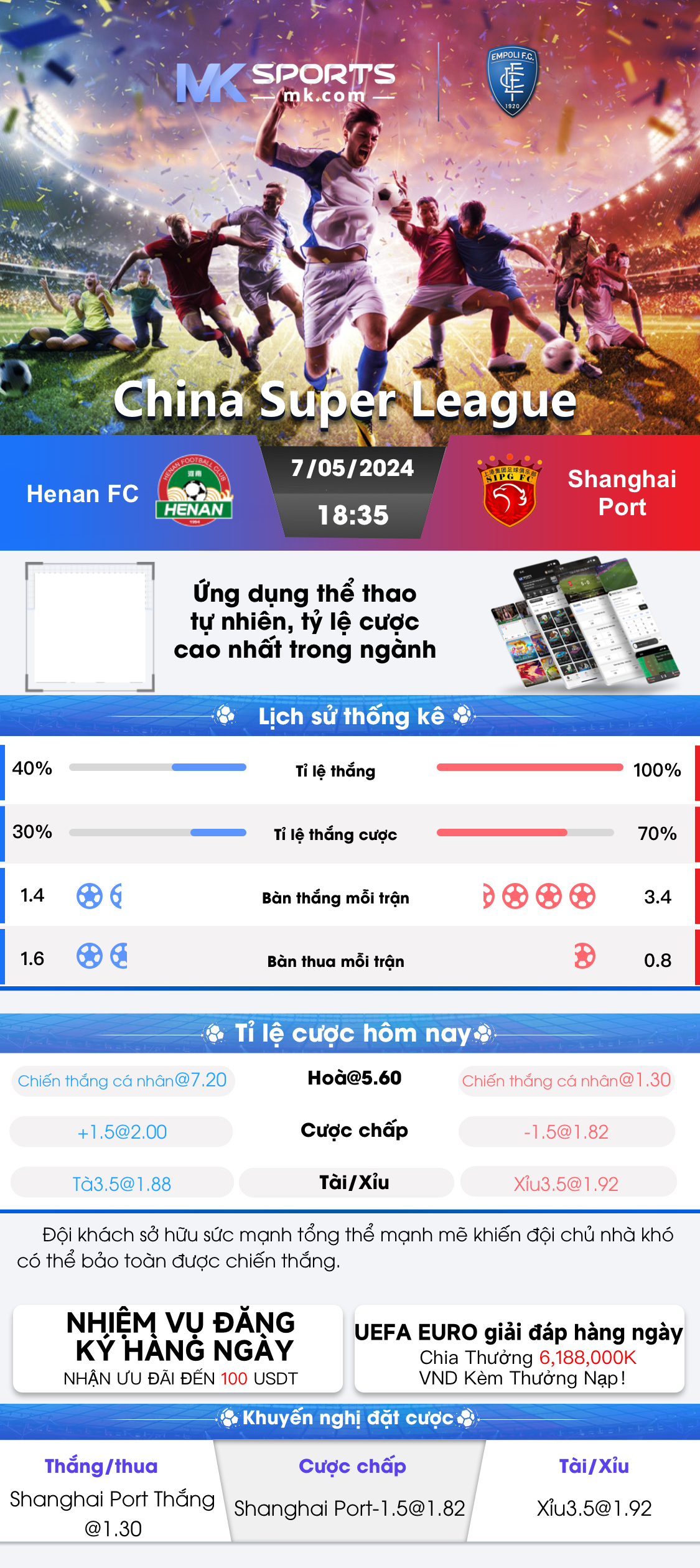 lottery result 2022 chart