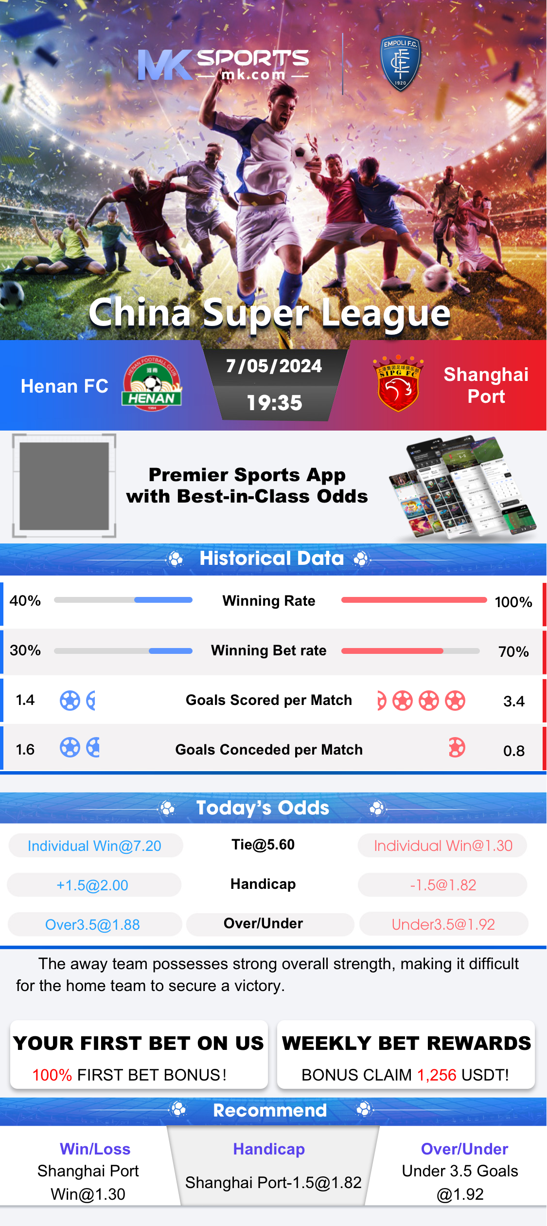 nagaland yesterday result