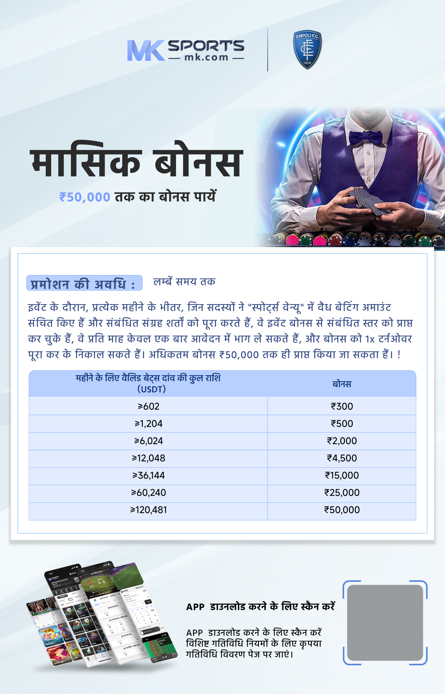 rummy points table